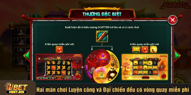 Hai màn chơi Luyện công và Đại chiến đều có vòng quay miễn phí