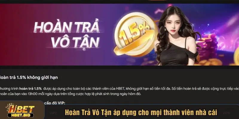 Hoàn Trả Vô Tận áp dụng cho mọi thành viên đã đăng ký tài khoản nhà cái