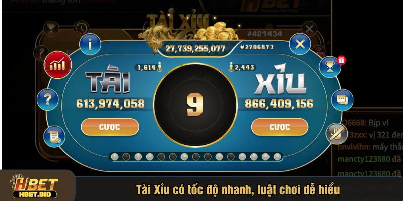 Tài Xỉu có tốc độ nhanh, luật chơi dễ hiểu