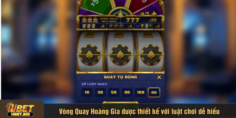 Vòng Quay Hoàng Gia được thiết kế với luật chơi dễ hiểu